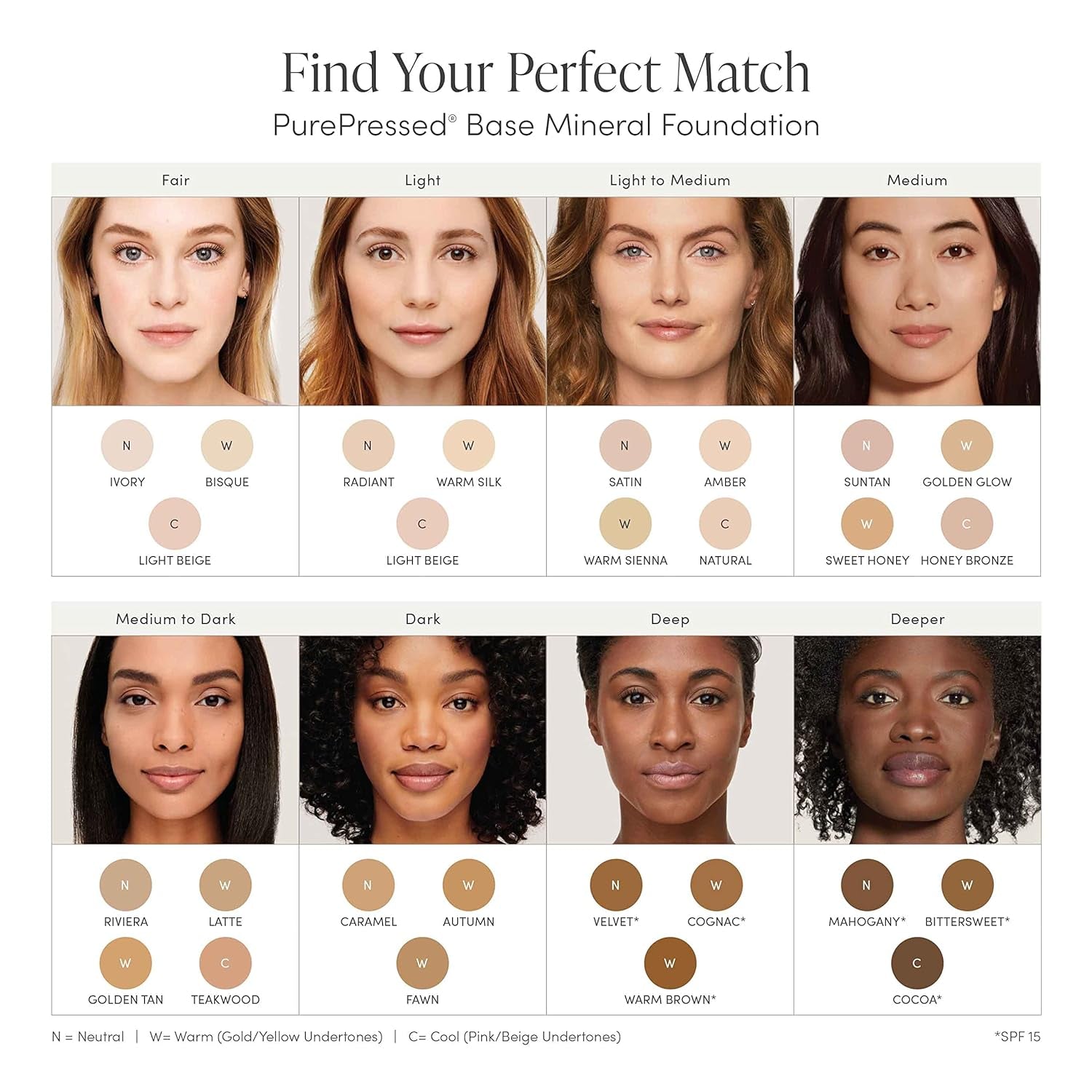 Jane Iredale Purepressed Base Mineral Foundation Refillable Compact Set| Semi Matte Pressed Powder with SPF | Talc Free, Vegan, Cruelty-Free